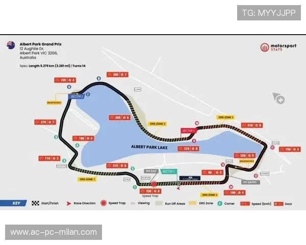 F1赛道天气预案成功避免事故，技术受赞